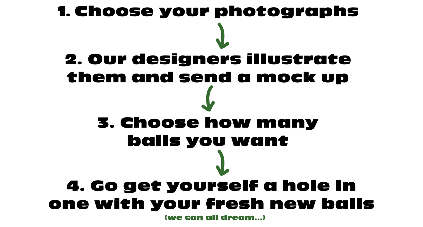 Build Your Bespoke Balls (Boxes of 12)